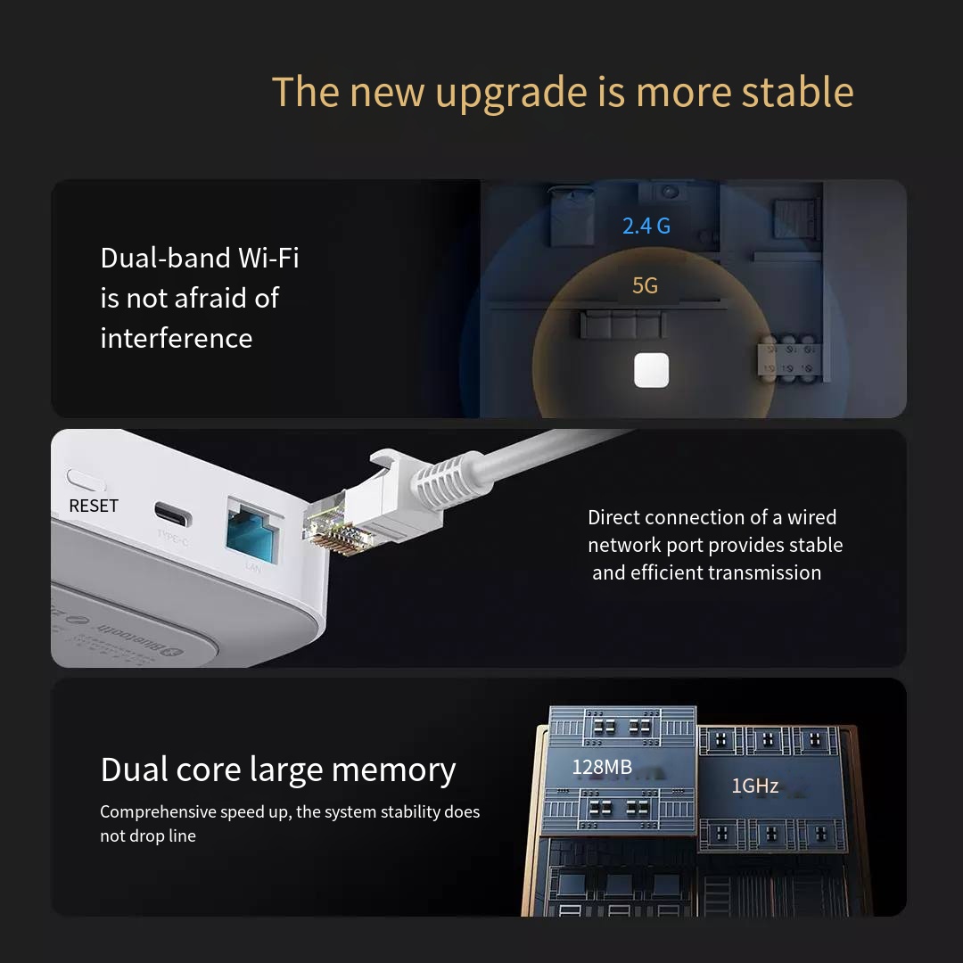 Original Xiaomi Mijia Smart Ho - огляд і ціна Xiaomi Hub Mijia Hub