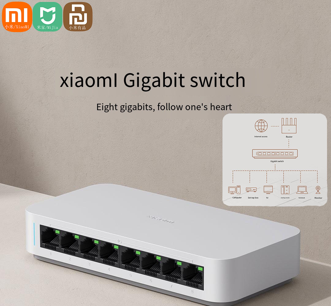 Xiaomi Mi 8 Ports RJ45 Gigabit - огляд і ціна Xiaomi Hub Mijia Hub
