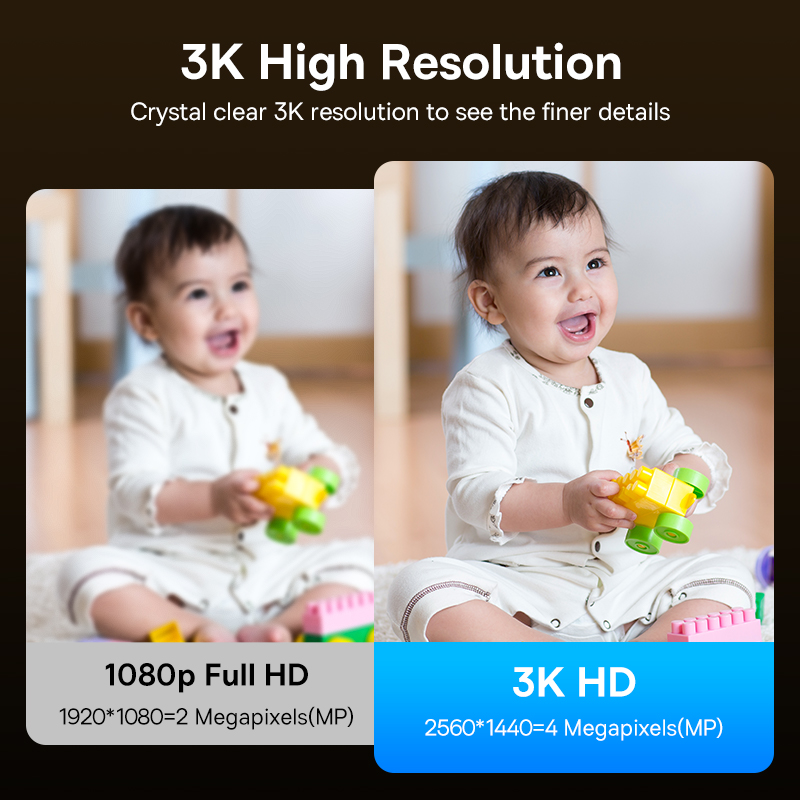 Baseus 4MP IP Camera Smart 5G  - огляд і ціна Eufy Camera E220
